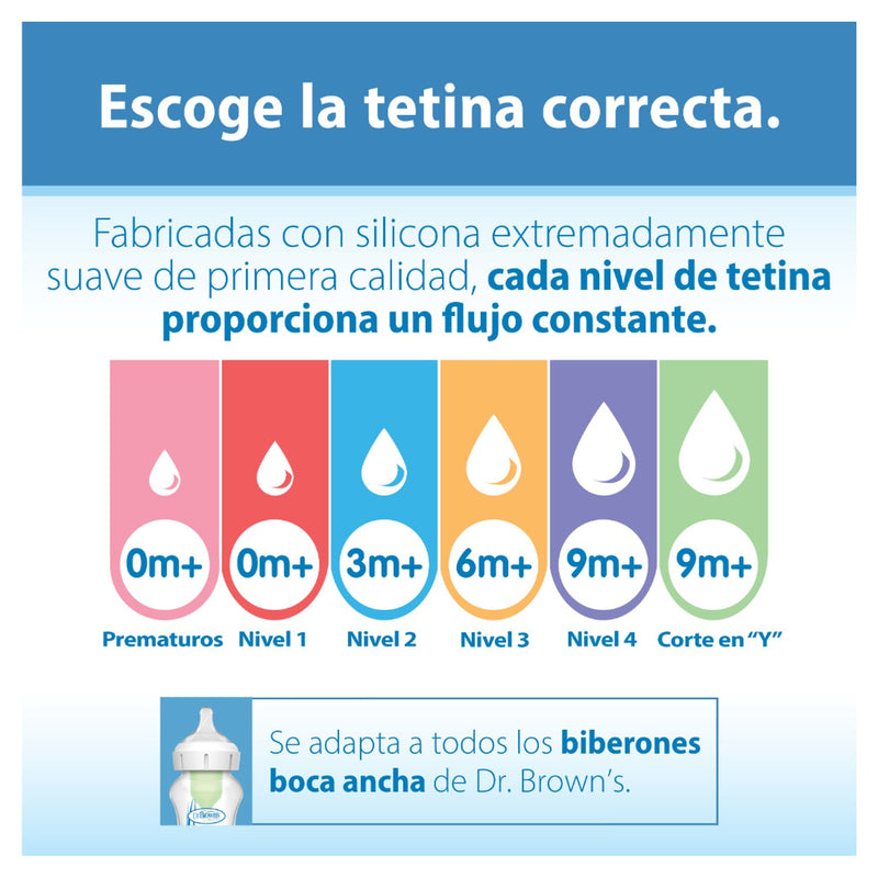 TETINA BOCA ANCHA 0+ X2 D31747 DR BROWN